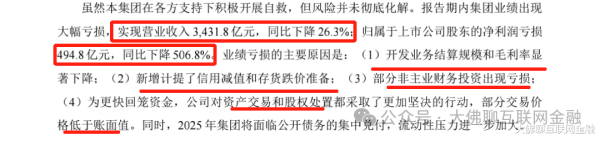 配资门户官网首页 利润巨亏494.8亿元